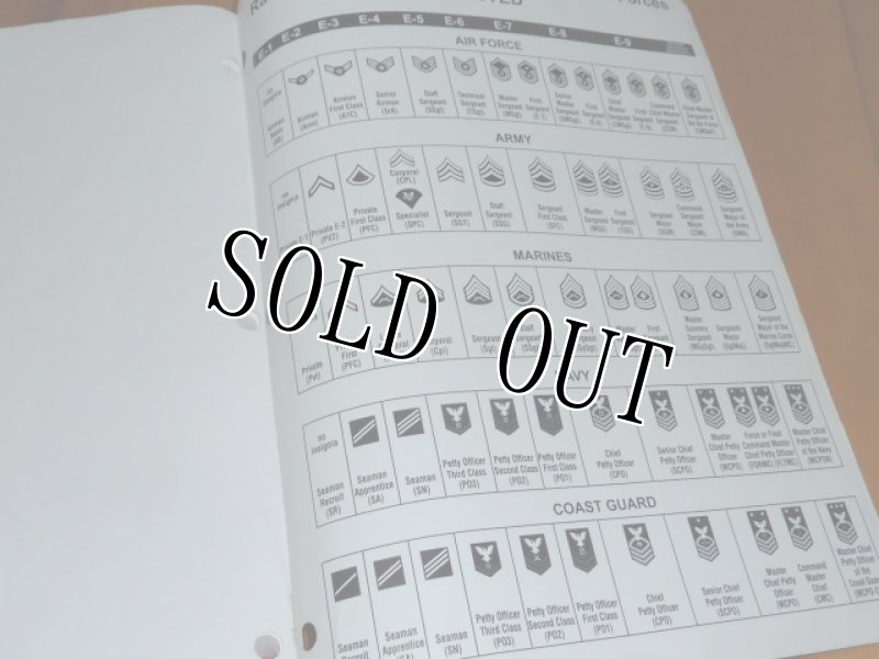 画像4: 米軍放出品,Professional Development Guide USAF (4)