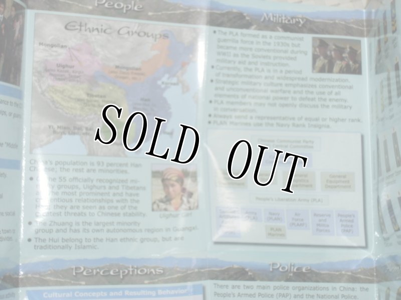 画像5: 米軍実物.チャイナ. ガイドブック CULTURE SMART CARD. (5)