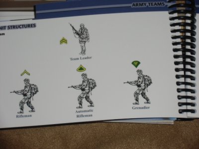 画像1: 米軍放出品．　USAF SERGEANT,S 　FIELD GUIDE 　