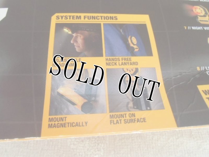 画像3: 米軍放出品 Inova 24/7 ライト (3)