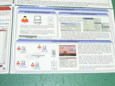 画像2: 米軍放出品.US　MARINE　CHEAT　SHEET