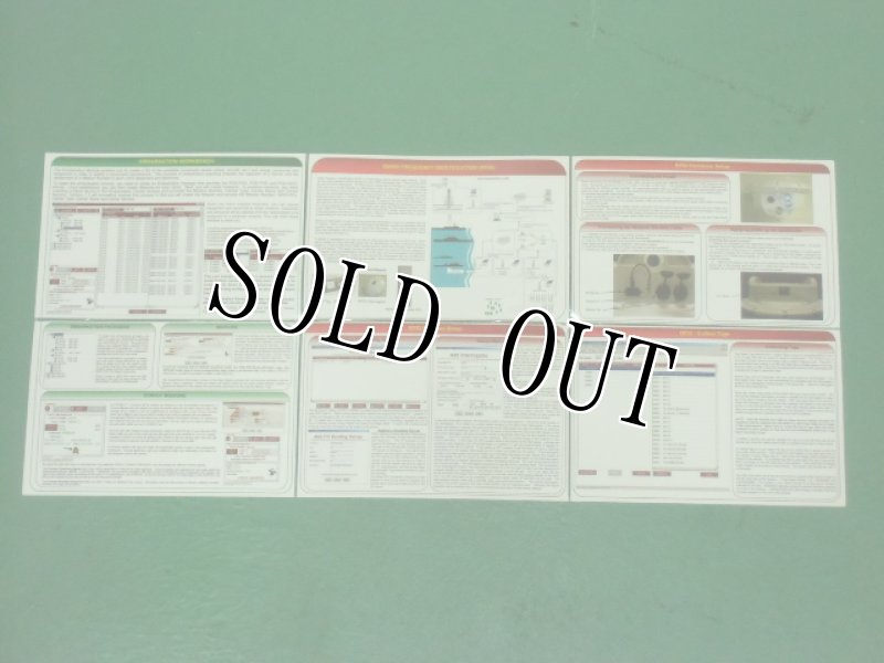 画像2: 米軍放出品.US　MARINE　CHEAT　SHEET (2)