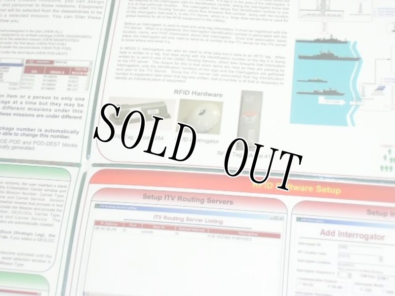 画像3: 米軍放出品.US　MARINE　CHEAT　SHEET (3)