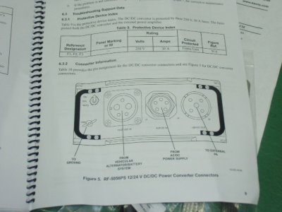 画像3: 米軍放出品　HARRIS　RF-5056ps　12/24　V　DC/DC　POWER　マニュアル