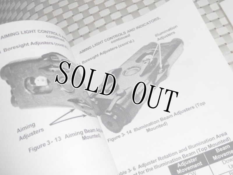 画像2: 米軍実物．AN PEQ-2A 　マニュアル (2)