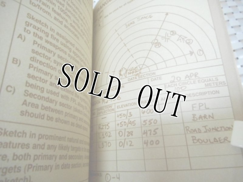 画像3: 米軍放出品　ALL－WEATHER　FIELD　BOOK (3)