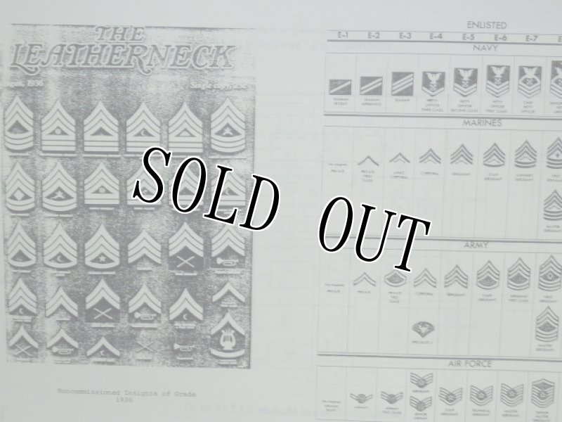 画像9: 米軍実物　AN/MRC－142　マニュアル (9)