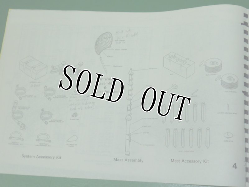 画像6: 米軍実物　AN/MRC－142　マニュアル (6)