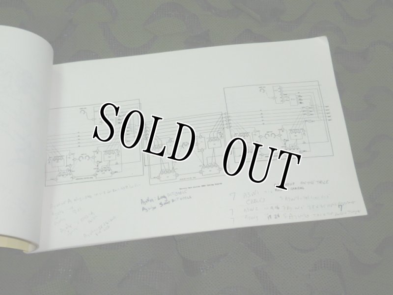 画像4: 米軍実物 AN/TSQ-155(V) I DASC  マニュアル (4)