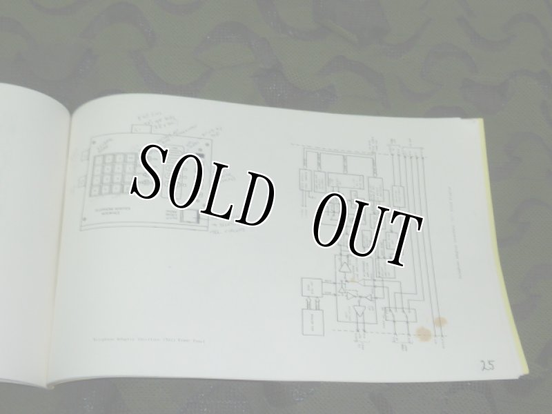 画像8: 米軍実物 AN/TSQ-155(V) I DASC  マニュアル (8)