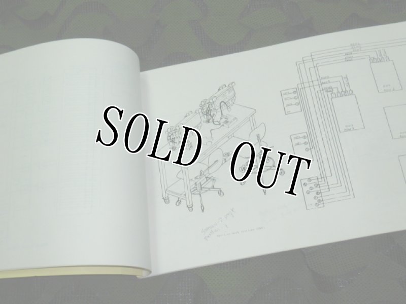 画像3: 米軍実物 AN/TSQ-155(V) I DASC  マニュアル (3)