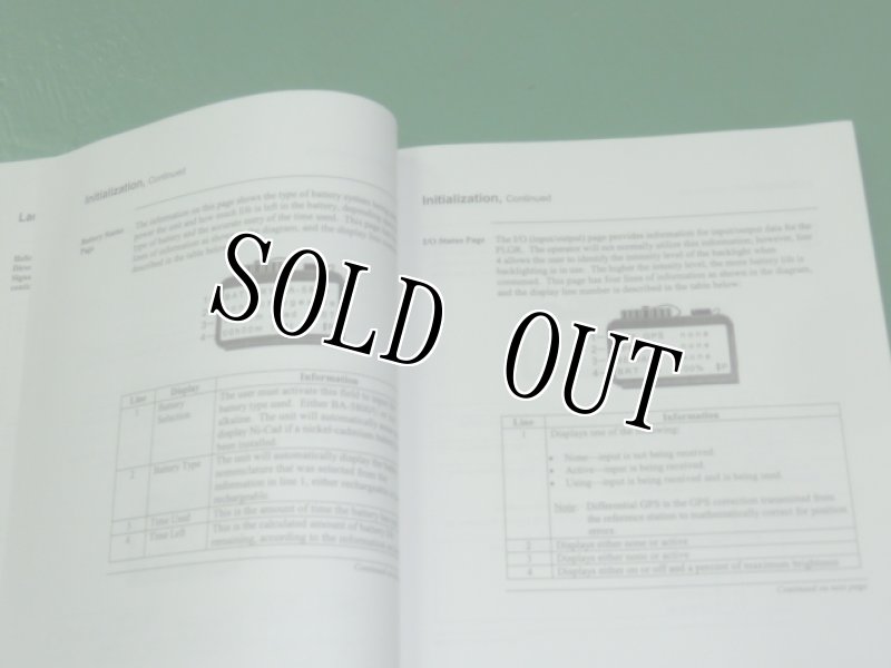 画像6: 米軍実物 USMC SCHOOL TEXT BOOK (6)