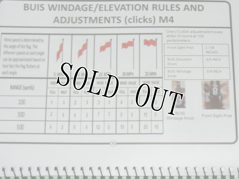 画像18: 米軍実物　RIFLE TRAINING DATABOOK (18)