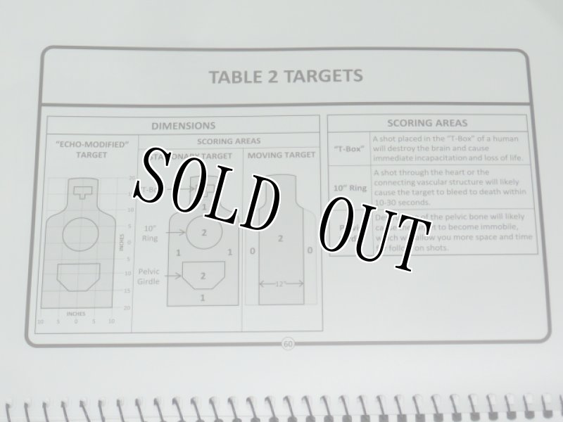 画像17: 米軍実物　RIFLE TRAINING DATABOOK (17)