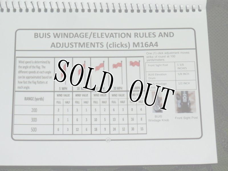 画像20: 米軍実物　RIFLE TRAINING DATABOOK (20)