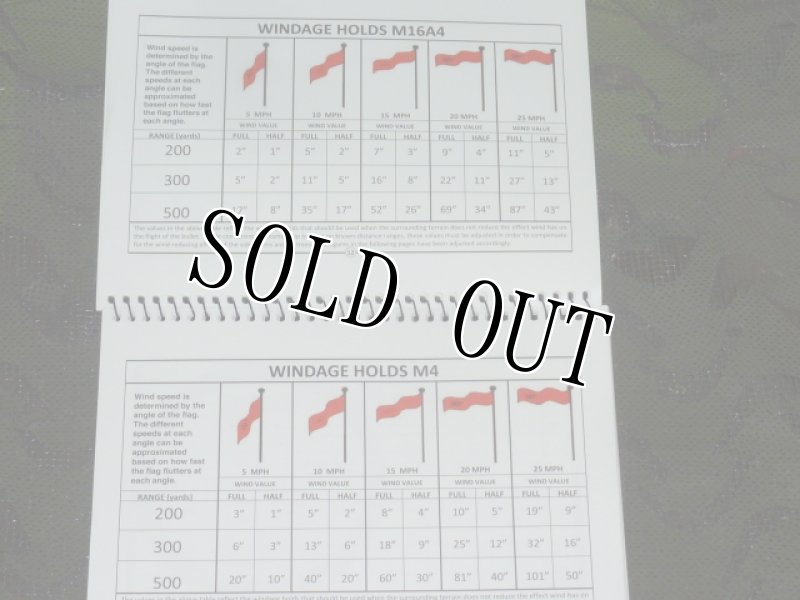 画像8: 米軍実物　RIFLE TRAINING DATABOOK (8)
