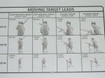 画像16: 米軍実物　RIFLE TRAINING DATABOOK (16)