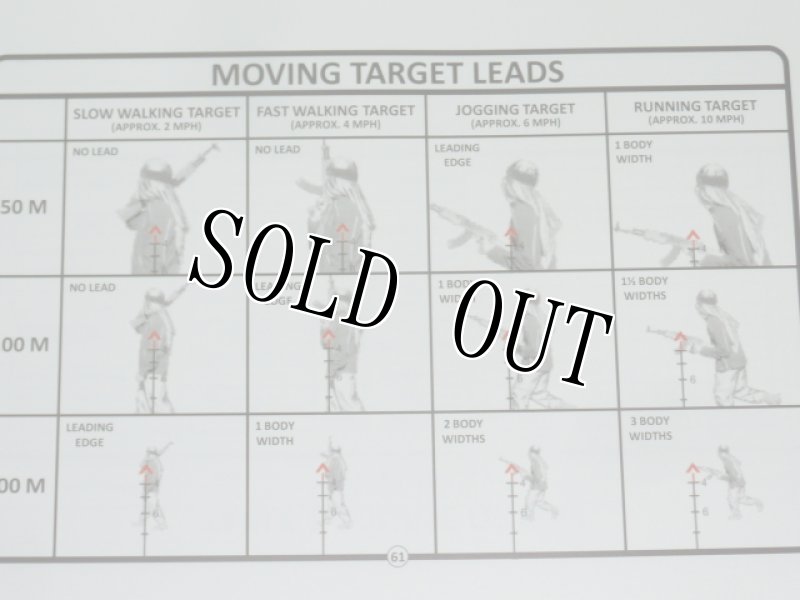 画像16: 米軍実物　RIFLE TRAINING DATABOOK (16)