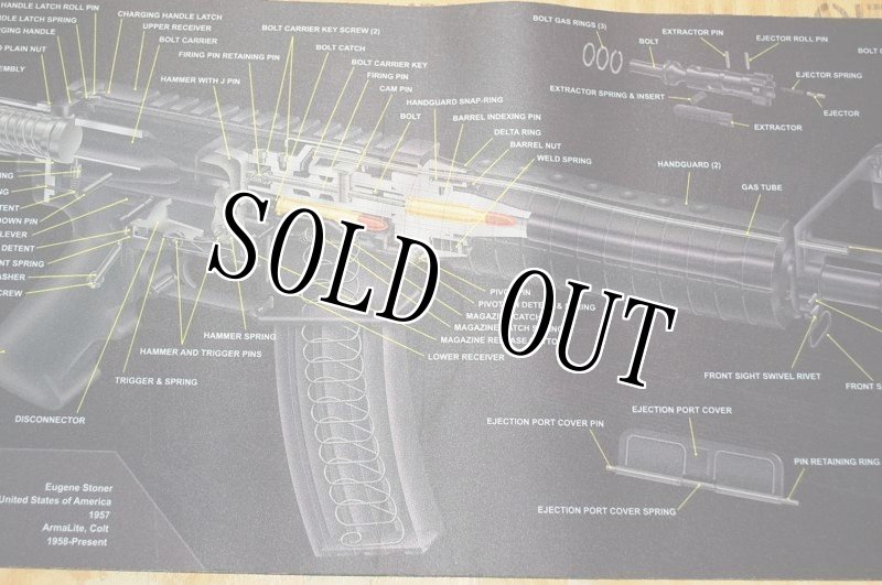 画像3: 米軍放出品 AR-15 ライフルクリーニングマット (3)
