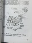 画像9: 米軍実物 AN/PVS-14 NVG シールドレンズ  マニュアルキット ナイトビジョン　 (9)