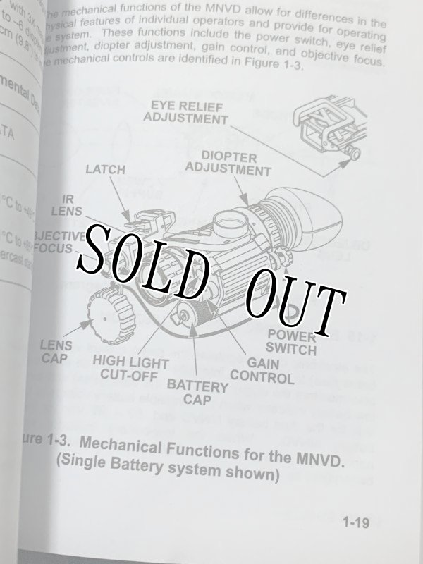 画像8: 米軍実物 AN/PVS-14 NVG シールドレンズ  マニュアルキット ナイトビジョン  (8)