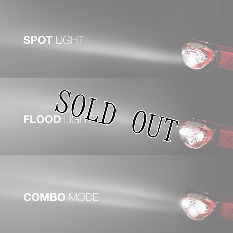 画像10: 米軍放出品  Energizer LEDヘッドライト HDL200 (10)