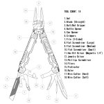 画像10: 米軍放出品　SOG Knives POWERACCESS マルチツール (10)