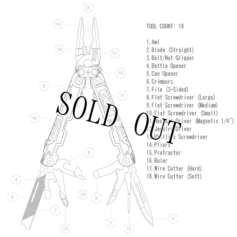 画像10: 米軍放出品　SOG Knives POWERACCESS マルチツール (10)