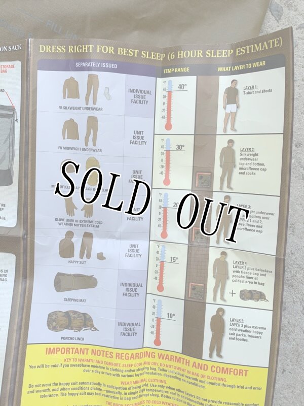 画像8: 米海兵隊実物 SEAL LINE  Sleep System Waterproof Compression Sack (8)