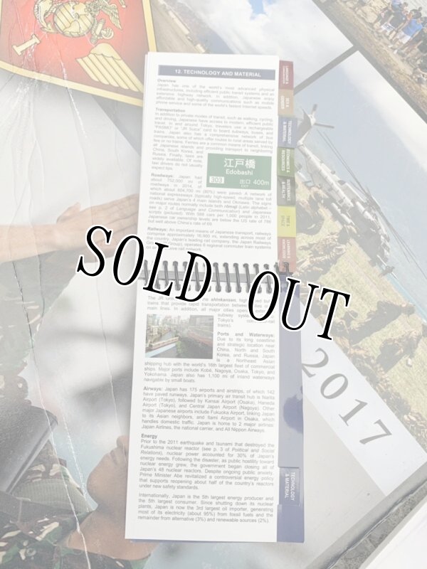 画像6: 米軍実物 ジャパン ガイドブック CULTURE SMART CARD  (6)