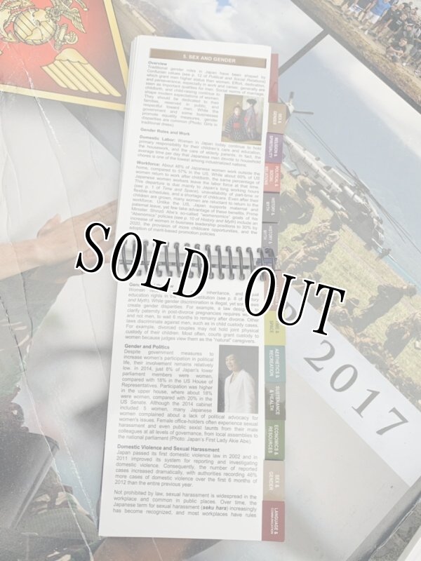 画像5: 米軍実物 ジャパン ガイドブック CULTURE SMART CARD  (5)