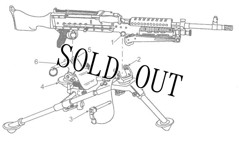 画像9: 米軍実物 M240 / M249 PINTLE ADAPTER (9)