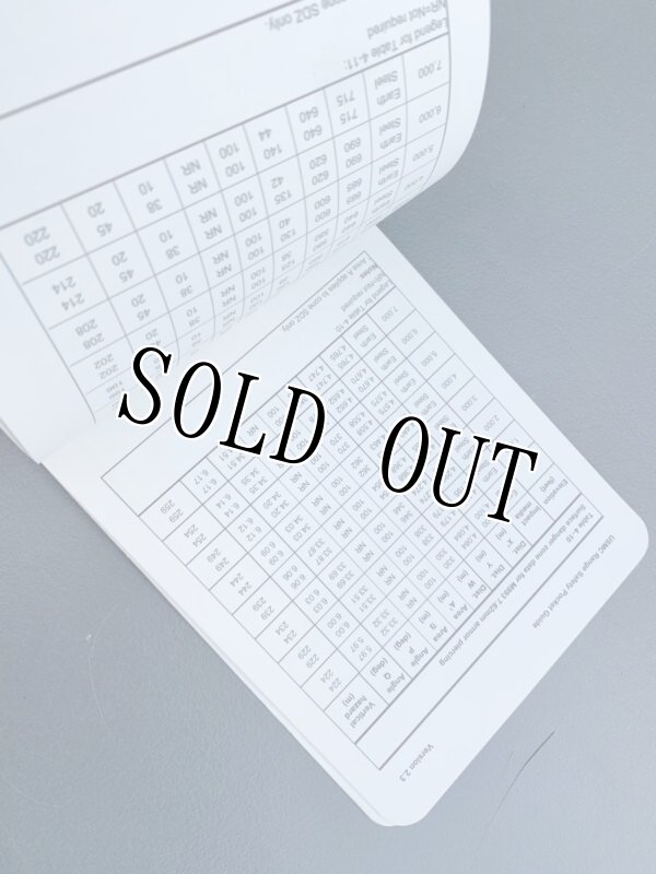 画像7: 米軍実物 USMC RANGE SAFETY POCKET GUIDE 海兵隊 エリアガイド (7)