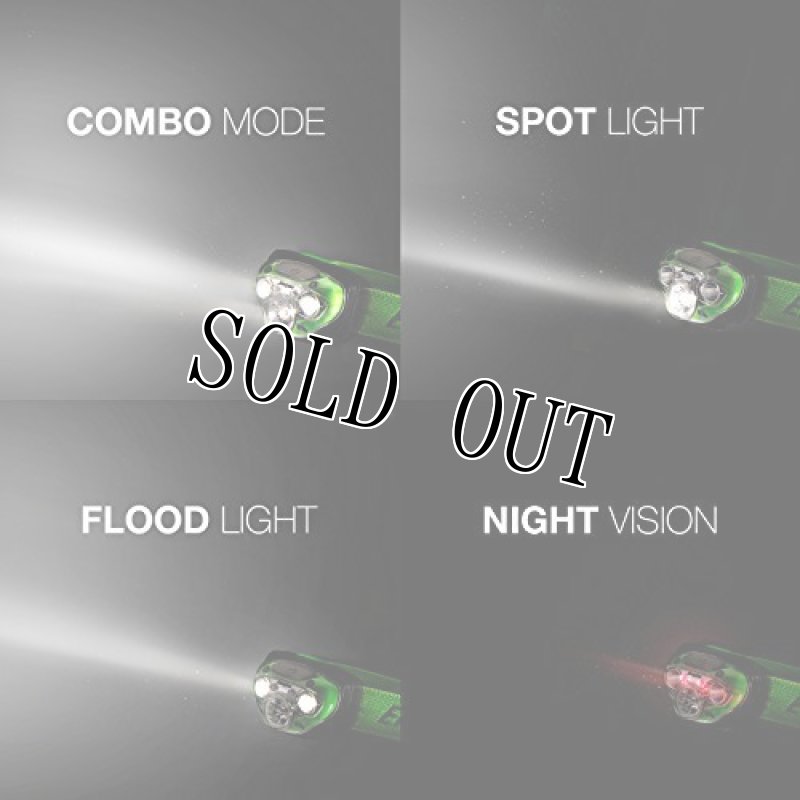 画像9: 米軍放出品  Energizer LEDヘッドライト HDL250 (9)