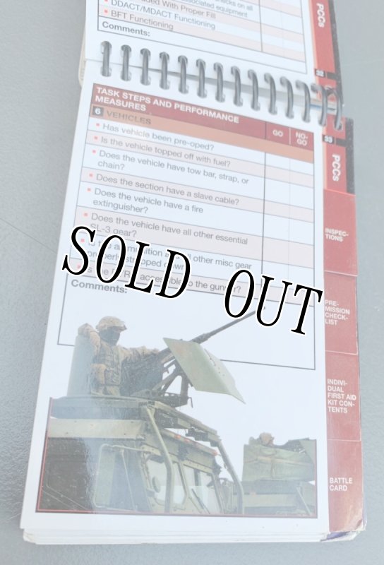 画像4: 米軍実物 海兵隊 リーダースマート パック ガイドブック (4)