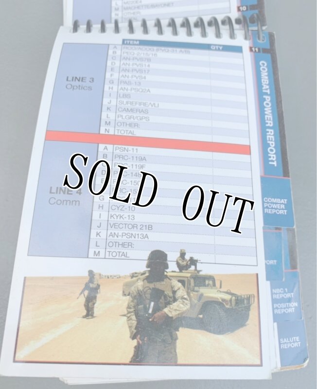 画像3: 米軍実物 海兵隊 リーダースマート パック ガイドブック (3)