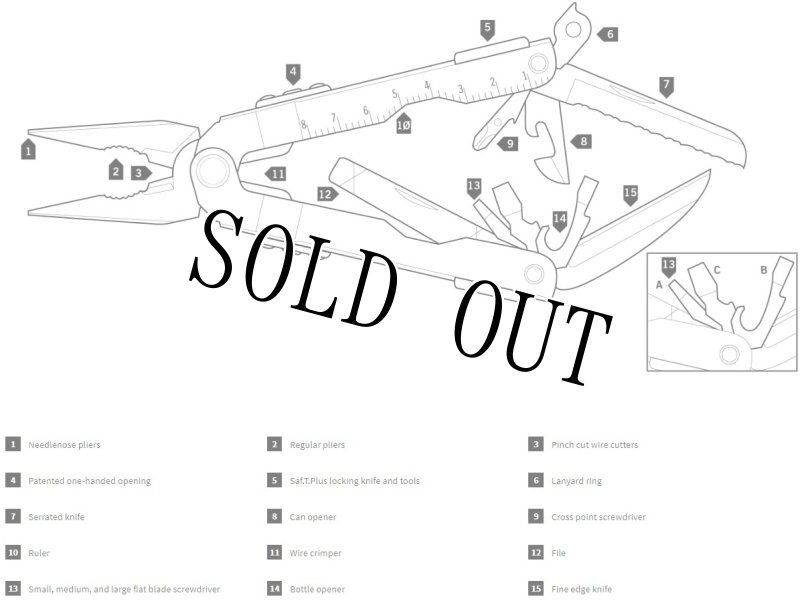 画像13: 米軍放出品 ガーバー GERBER MP600  マルチプライヤー (13)