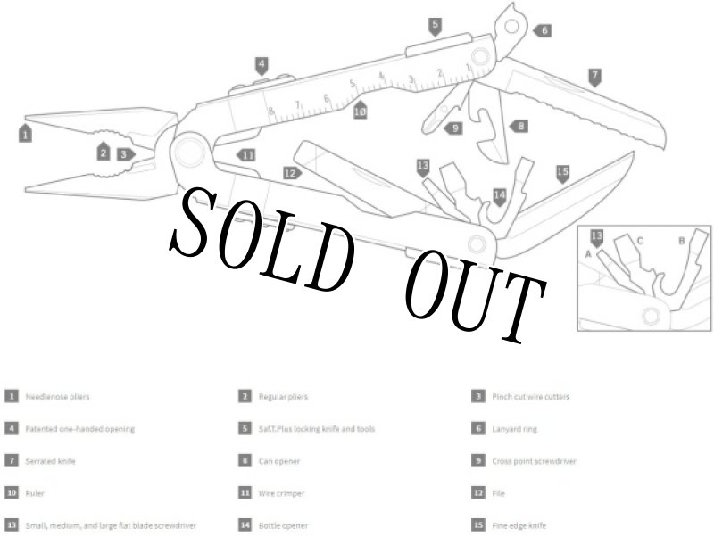 画像10: 米軍実物 ガーバーGERBER MP600    ブラントノーズ ブラック (10)