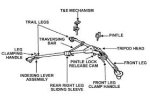 画像17: 米軍実物 50CAL T&E TRAVERSE AND ELEVATION MECHANISM (17)