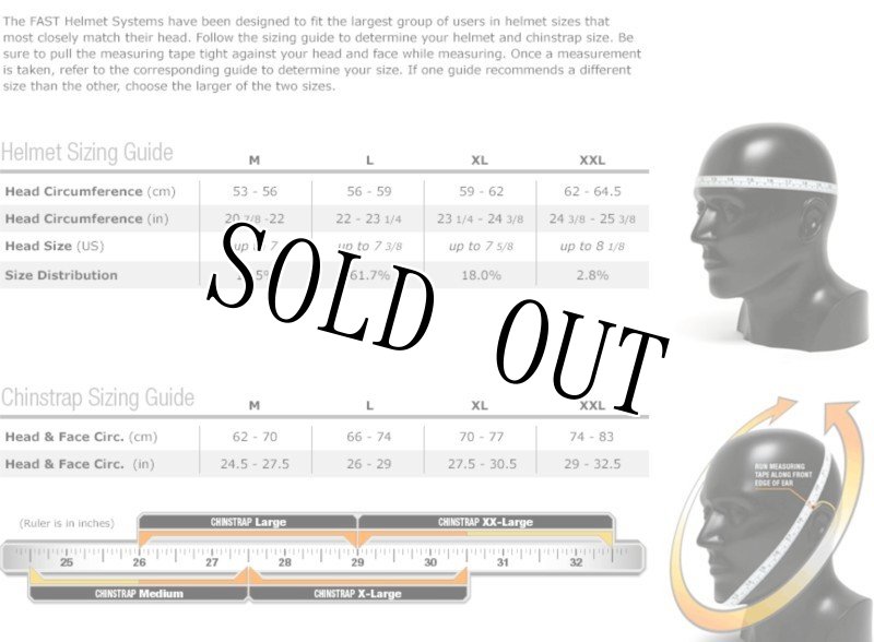 画像14: 米軍実物 OPS-CORE FAST CARBON HIGH CUT ヘルメット M (14)