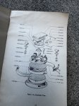 画像29: 米軍実物 1950年代 ウォーター ピュリフィケーション ユニット ハンド オペレイテッド ナップザック パック (29)