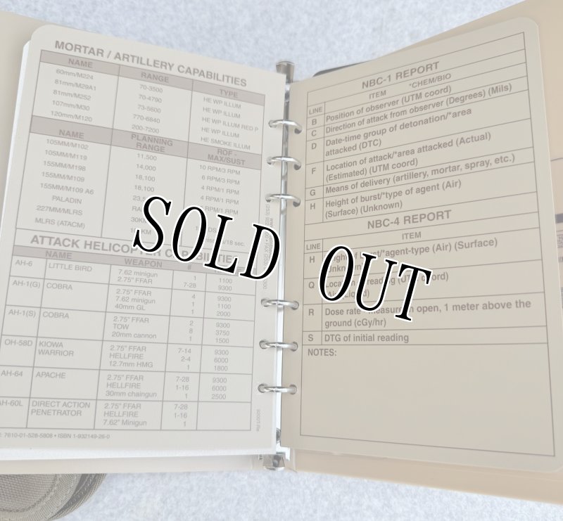 画像5: 米軍放出品 Rite In the Rain 防水 バインダーキット ブラウンカバー バインダー  (5)