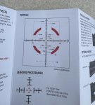 画像25: 米軍実物 Trijicon USMC SCO VCOG 1-8x28mm Red MRAD Tree Reticle Riflescope w/LaRue LT799 Mount, Tenebraex Flip Caps & Soft Case VC18-C-2400012 (25)
